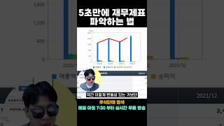 재무제표 보는 게 세상에서 제일 쉽다