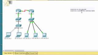 [CCNA v6] Packet Tracer 5.2.4.7 Examine the ARP Table