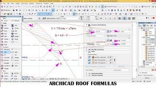 ARCHICAD AUTOMATIC ROOF DESIGN CALCULATION FORMULAS