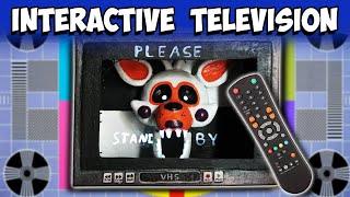 Lolbit Interactive Television #3! Change the Channels!