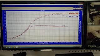 Barra camshaft back to back  TEST