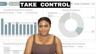 Manage your finances in your 20s | Money System, Investments & Financial Health | Apps & Tools I Use