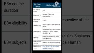 BBA Course Full Information l Bba Full Forms l #youtubeshorts #shortsvideo #shorts #viral #bba #gk