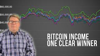 Bitcoin Income ETF: One Clear Winner