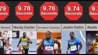 Athlete Comparison: Who is the Fastest? 100m Sprint Comparison!