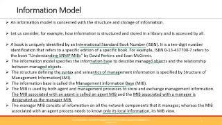 Telecommunication Network Management Different models of NM by selvakumar Lec 4