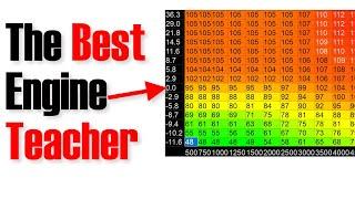 If You Understand Volumetric Efficiency You Understand Engines