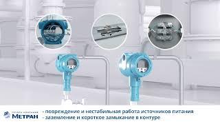 Датчик давления Метран 150 с Диагностикой токовой петли