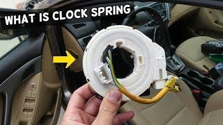 WHAT IS A CLOCK SPRING AND HOW IT WORKS