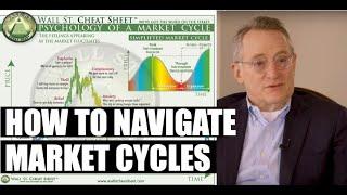  Navigating Market Cycles (w/ Howard Marks) | Real Vision Classics