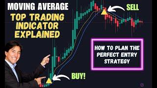 How To Use Moving Averages Like A Trading Pro! Top Tips & Strategies To Boost Your Trading Skills!