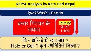 2081.09.04 | Nepse Daily Market Update | Stock Market Analysis by Ram Hari Nepal