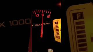 #shubham blog rider 