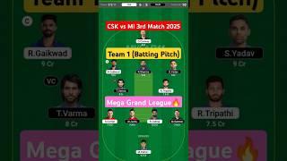 CSK vs MI 2025 Prediction, CSK vs MI Team Prediction, CSK vs MI 2nd Match IPL 2025, MI vs CSK 2025