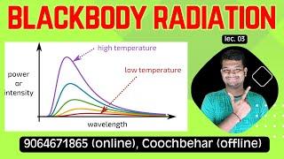 Blackbody Experimental Curve in bengali | Blackbody Radiation