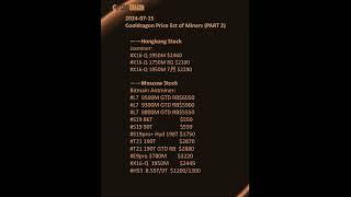 Cooldragon Price List of Miners（2024-07-15）