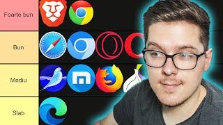 CARE ESTE CEL MAI BUN BROWSER - TIER LIST cu BROWSERE