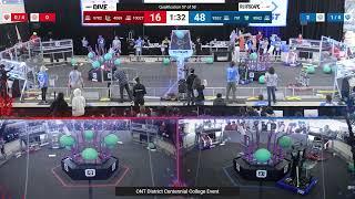 Qualification 57 - 2025 ONT District Centennial College Event - Full Field View