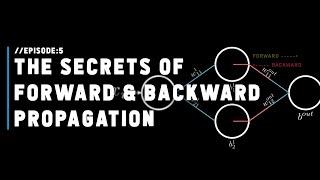 The Secrets of Forward & Backward Propagation  |  Episode 5, S01, Deep Learning