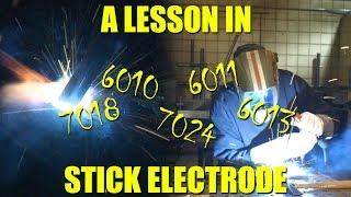 Choosing the Right Stick Electrode