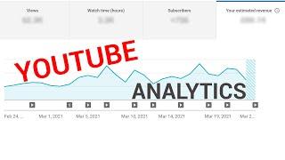 How Much Does YouTube Pay for 2000 Subscribers in 2021 - My YouTube Analytics