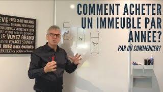 Comment acheter un immeuble par année?