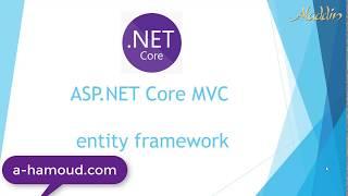 Introduction to ASP.NET Core Entity Framework part 1