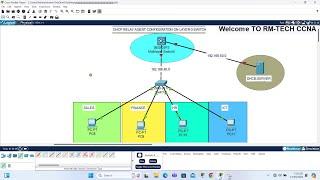 CCNA : DHCP Relay Agent ON Cisco Multilayer Switch | IP Helper Address Configuration| Day 29