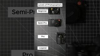 What's your Level? #photographer #cameragear #camera