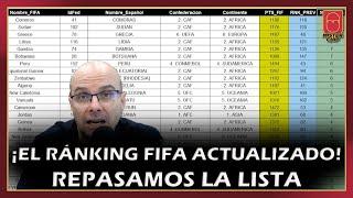 ​ ¡OS TRAIGO EL RÁNKING FIFA ACTUALIZADO! (ANTES QUE LA PROPIA FIFA) ​