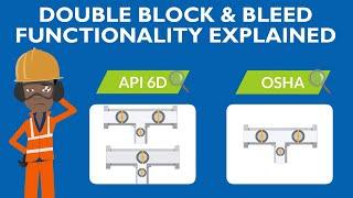 Double Block and Bleed functionality explained - Focus on API 6D and OSHA specification