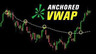 Install And MASTER The Anchored VWAP for Think or Swim (ToS)