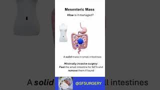 Mesenteric Mass Management: Surgical management of mesenteric mass of small intestine