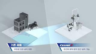 씨티에스(주) 제품홍보 Cztron B 국문