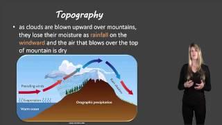 Factors affecting local climates