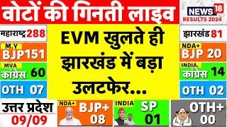 Vote Counting of Maharashtra Jharkhand Election Results Live: गिनती शुरू | BJP | Congress | Mumbai