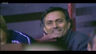Fact about mourinho and abrahimovic impact in Chelsea and world of football