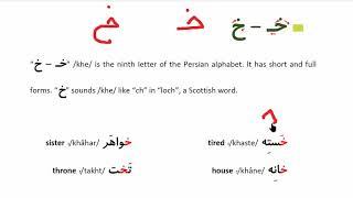 Learn to Speak Persian FAST: Lesson 1- Persian Alphabet - Part 3