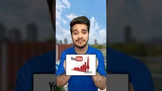 How to Increase Your YouTube Subscribers in 2024