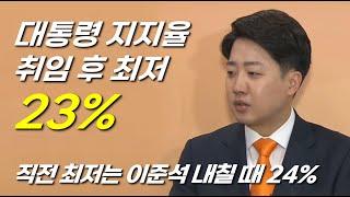 이준석이 조언하는 대통령 지지율 올리는 방법