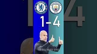 Chelsea vs Man City : Premier League Score Predictor - hit pause or screenshot