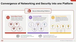 Overview of Fortinet Universal SASE