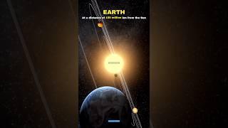 Earth vs Sun vs S-4714| Fastest Star in the Milky Way #shorts #space #earth #sun