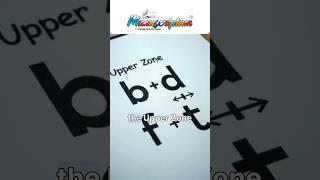 Handwriting Zones