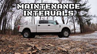 What Are Your Power Stroke 6.7 Maintenance Intervals? | Fuel, Fluids, And Filters