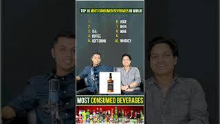 Most Consumed Beverages In World #cocacola #prime #redbull #coffee