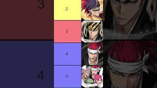 TOP 10 RENJI CHARACTERS (OCTOBER 2023) Bleach: Brave Souls Best Units RANKING Tier List {EDIT}