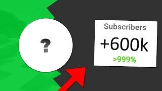 How Mystery Ore Gained 600k Subscribers in 3 Months