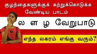 ல ள ழ - வேறுபாடு | எங்கு எந்த லகரம் வரும்? | பிழையின்றித் தமிழ் எழுதலாம் | நன்னூல் | NANNOOL