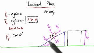 Distance on the Inclined Plane - Intro to Physics